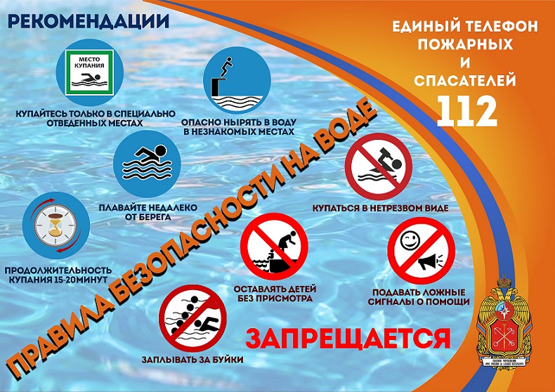 Правила безопасности на воде.jpg